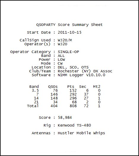 nyqp_2011_ScoreSummary