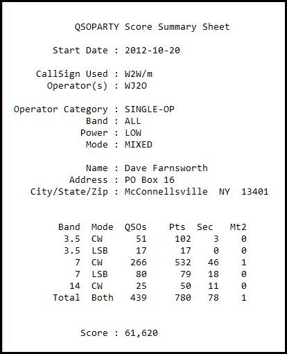 NYQP_2012_ScoreSummary