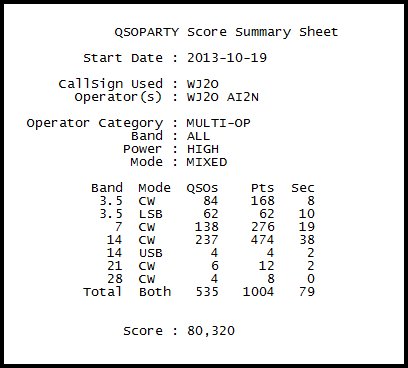 NYQP_2013_ScoreSummary